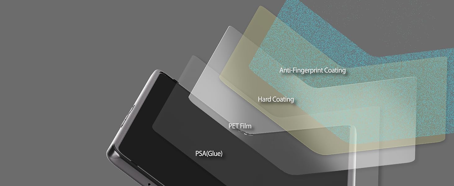 PET Material High Hardness Film_Fold5Gen