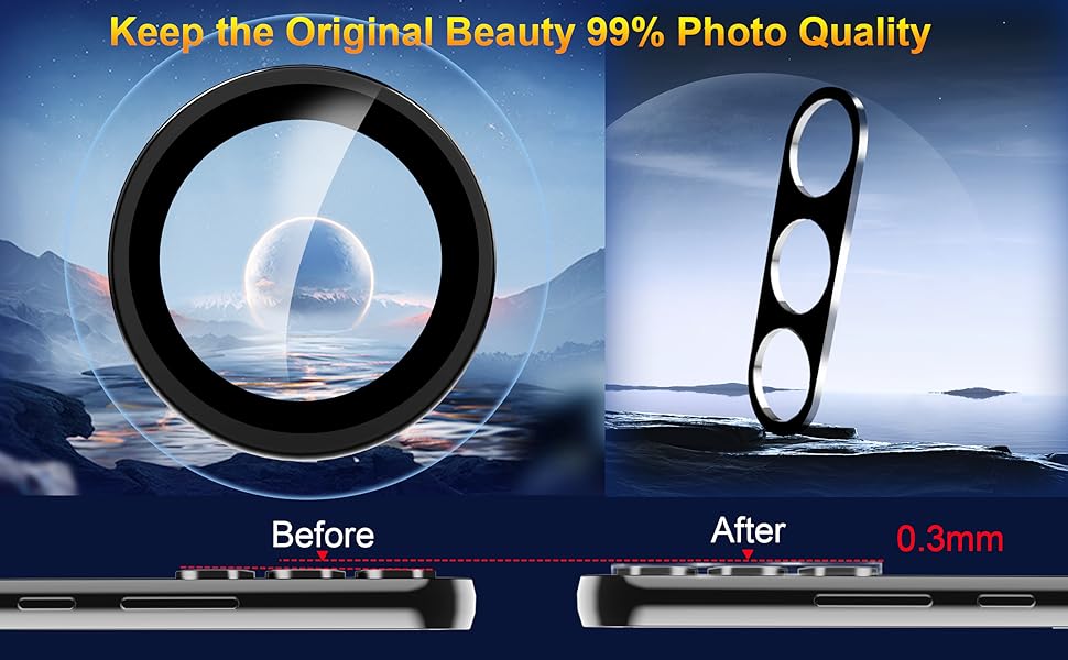 Lens Protector Keep the Original Beauty 99% Photo Quality